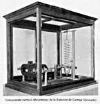 Sensor del sismógrafo magneto-óptico vertical Berlarmino, dentro de vitrina, visto de frente