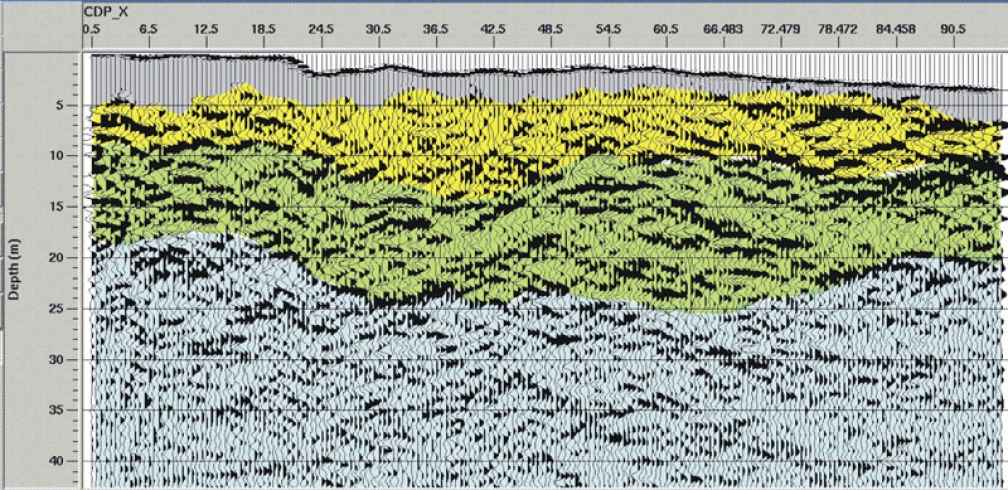 Imagen en la que se muestra un perfil sísmico de reflexión de alta resolución
